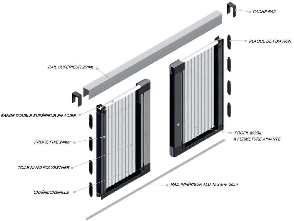 schema moustiquaire plissee 2 vantaux